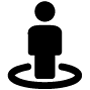 User Oriented